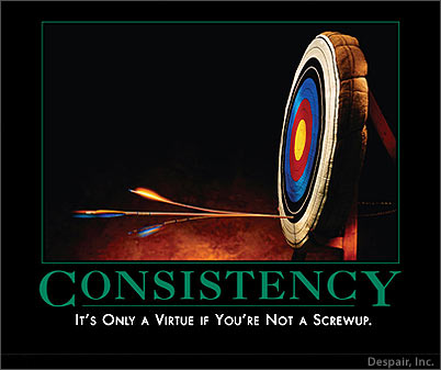 Consistency Top Ten Ways to get more Muscle Tone!